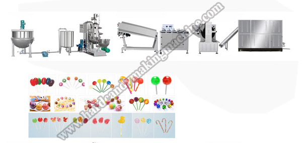 die-forming-Lollipop-Production-Line.jpg